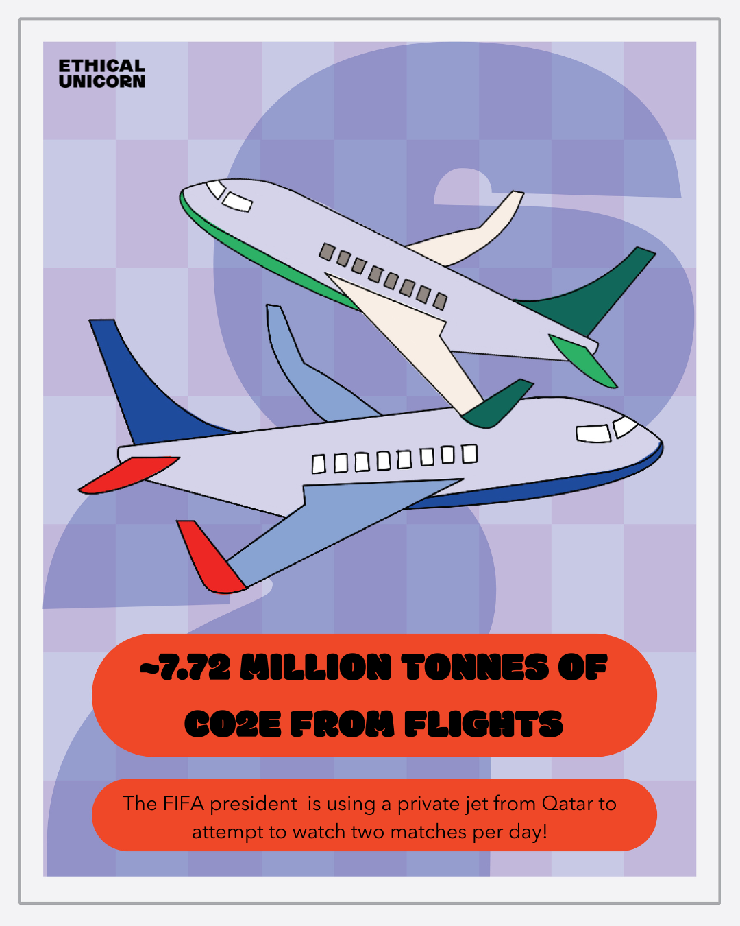 The bulk of the environmental impact of the world cup is due to a huge amount of air travel