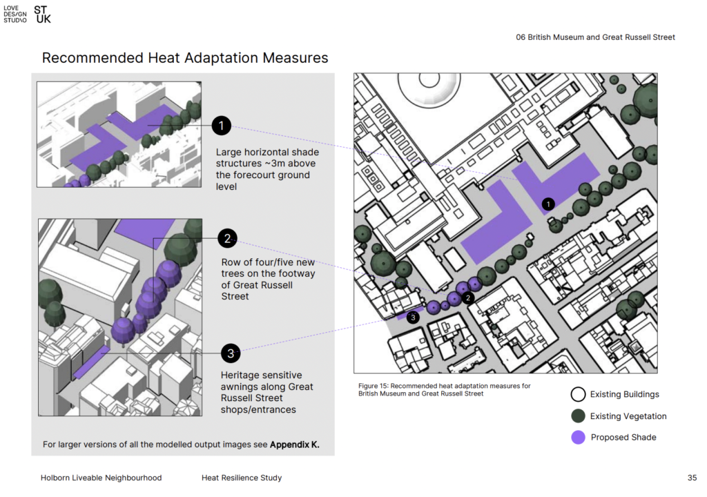 Shade the UK's work in Holborn, analysing heat risks